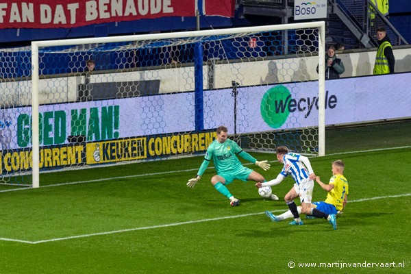 SC Heerenveen – RKC Waalwijk (1-1)